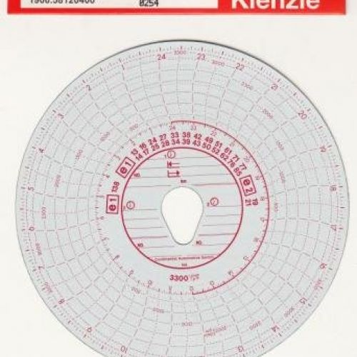 1900.58120400