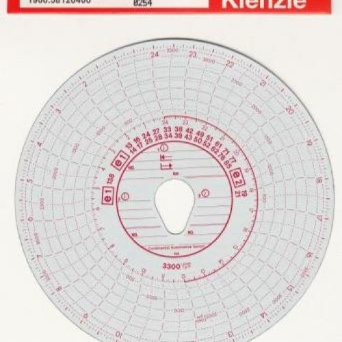 1900.58120400